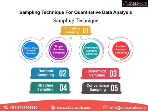 best sampling technique for quantitative research|quantitative research sampling methods pdf.